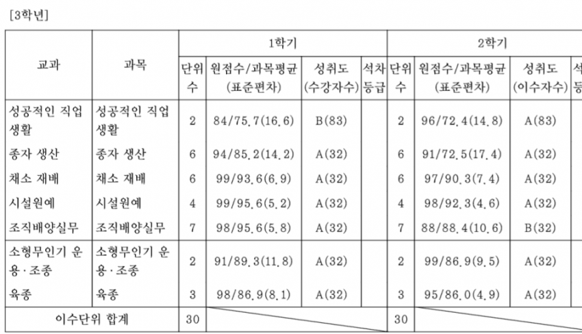 20b8d935f1d72aeb3cef84e146897665ae8b10dd4900151efcb88d736b4e30762e40307e3fbf8b880b2e23