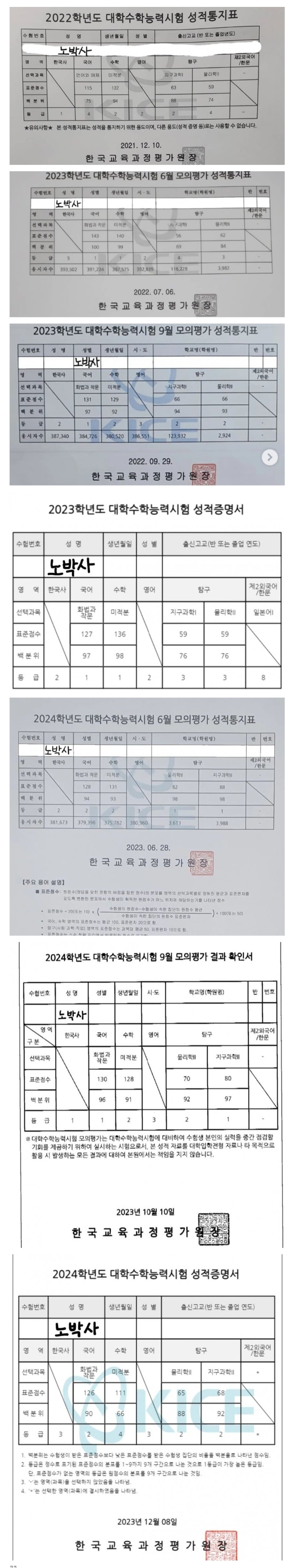 1ebec223e0dc2bae61abe9e74683706d23a14883d1d7cab5b7c3c41446088c8beae65427b1318d505f4d289d0525a47834ba20590ccfa09b237d04