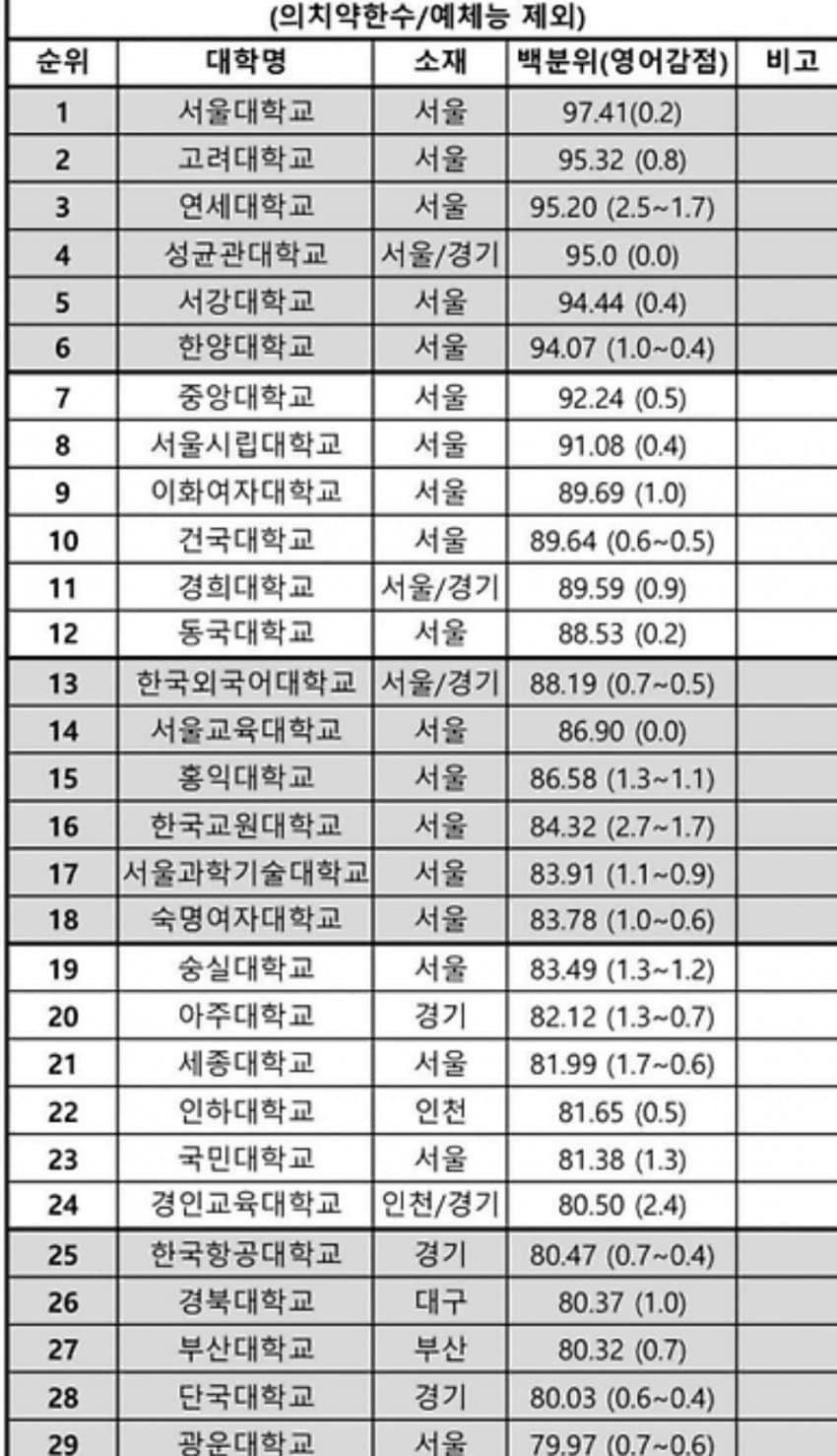 1ebec223e0dc2bae61abe9e74683706d23a34483d2d7c9b3b3c7c403461092bd3ed4bcad07e16cbcee4ec47185332433ca23c6