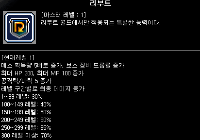 리부트 = 실제로 칠흑 ㅈㄴ잘뜨는게 맞음 ㅇㅇ - 메이플스토리 갤러리