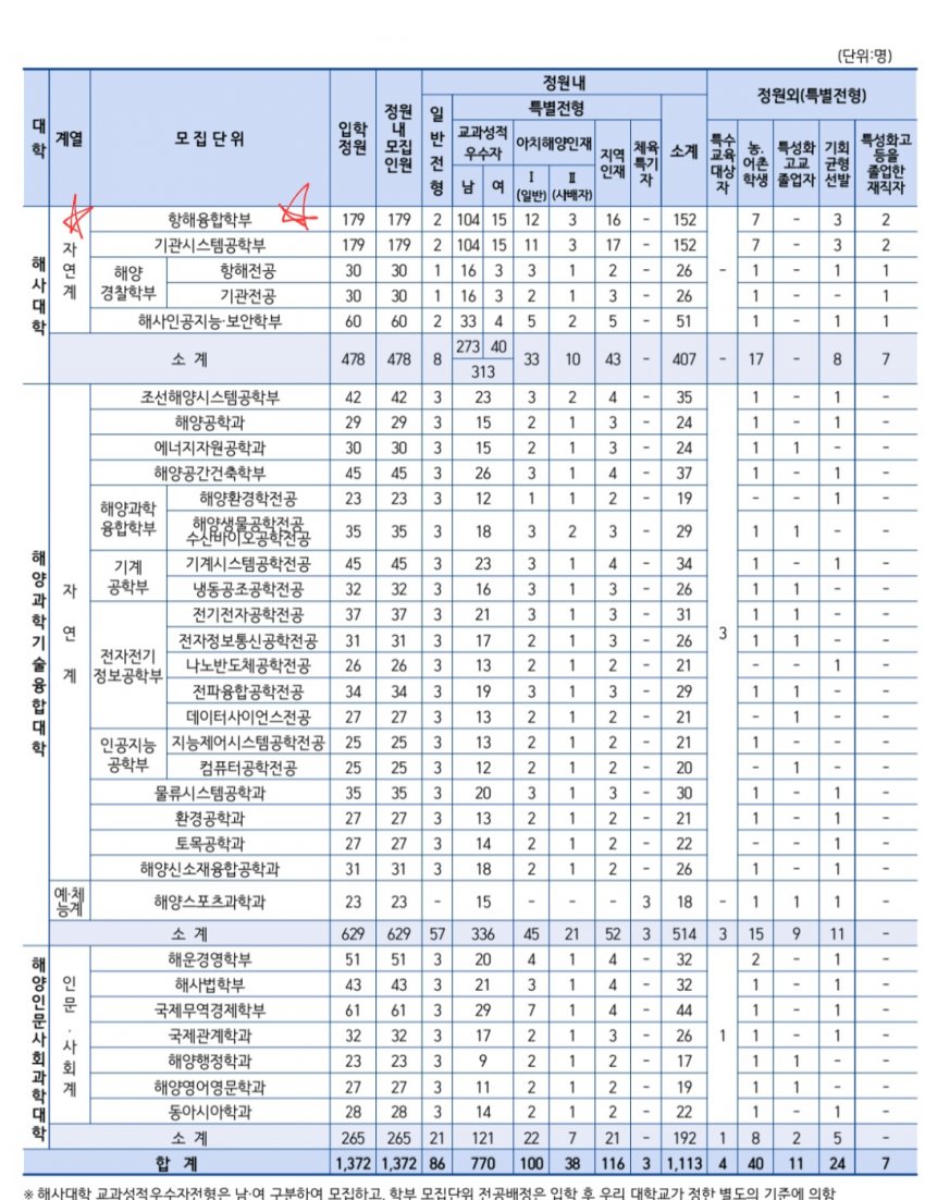 1ebec223e0dc2bae61abe9e74683706d2ea04c83d1d4cab5b5c5c4064b09d4aefaed638fb92ee833ef4dec917e941dd1dae4985fa0d7432cf1