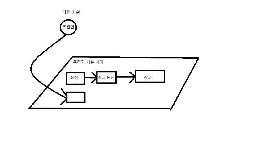 a15e38666e0bdc2b84675d72c391a8c045f728a9c3138ae22ea2f5eb96966ba952617c80e7a718