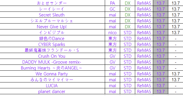 a15714ab041eb360be3335625683746f0053452dd6a7e989d53467f29d10cd6e8c4a3add7061eaef11d1e78ea2