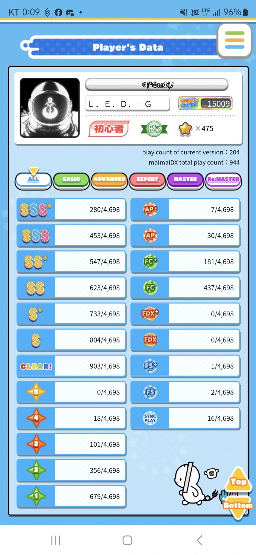 1ebec223e0dc2bae61abe9e74683706d2fa04483d2d5cbbbb6c7c41446088c8b5ba0e4321af840e99ab6c61baf32116ab016c29c84a891c6e2f6b5