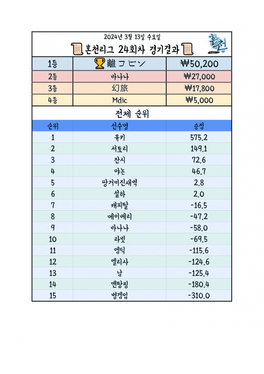 a17d20ab1136b44caa3311559d01f47db571e036aa303597605664b1a8983a0a959bfb525c2bb0f9aaa831aecb84c9ec11632e18622a59396fd98fa3ebde