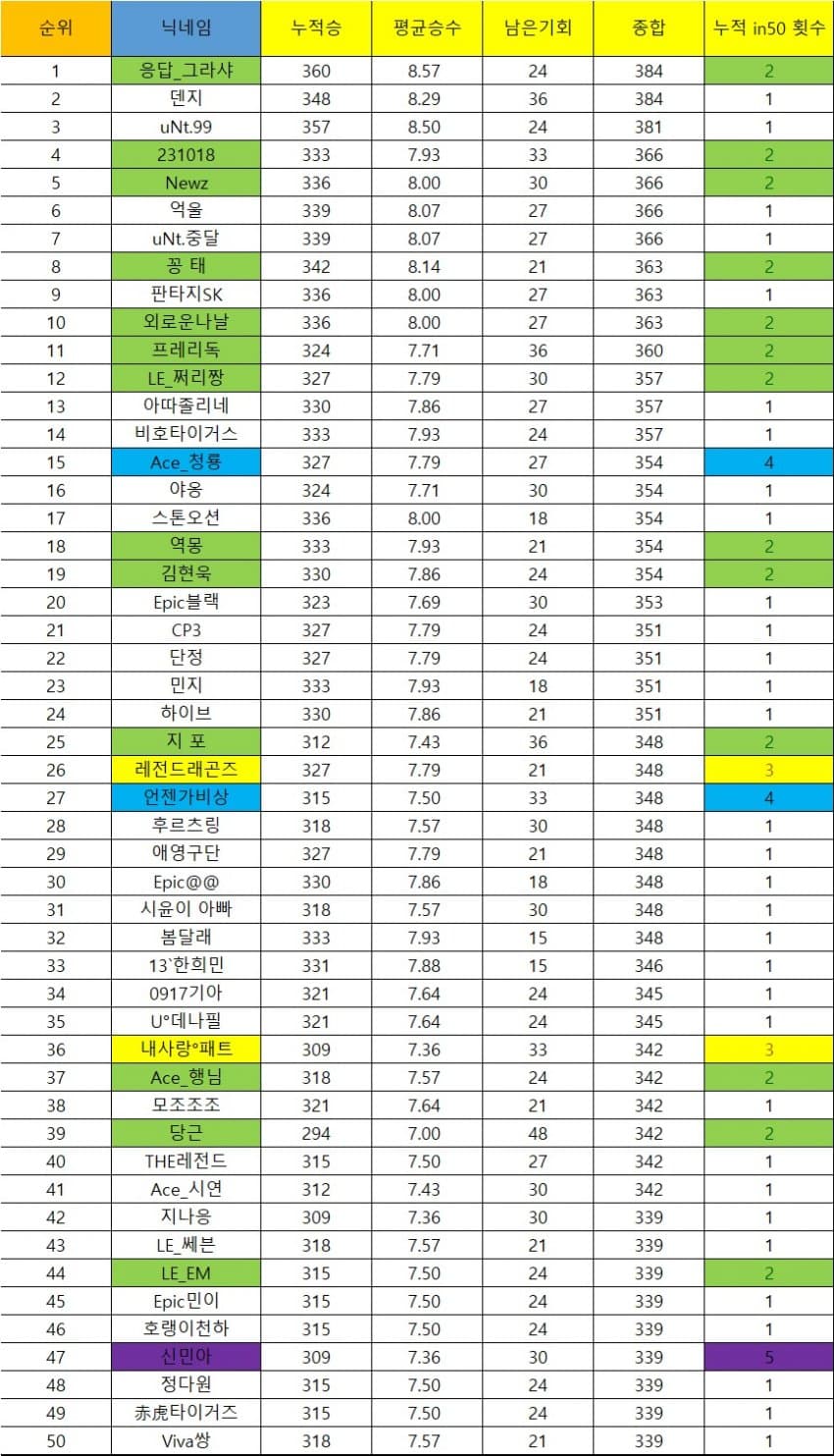 089bf674c4876dff23edf396309c7064c7cbf6b09244913d8e049a0024c06ace88319e9cc860475e9240aa7498938f2119c9bfd3