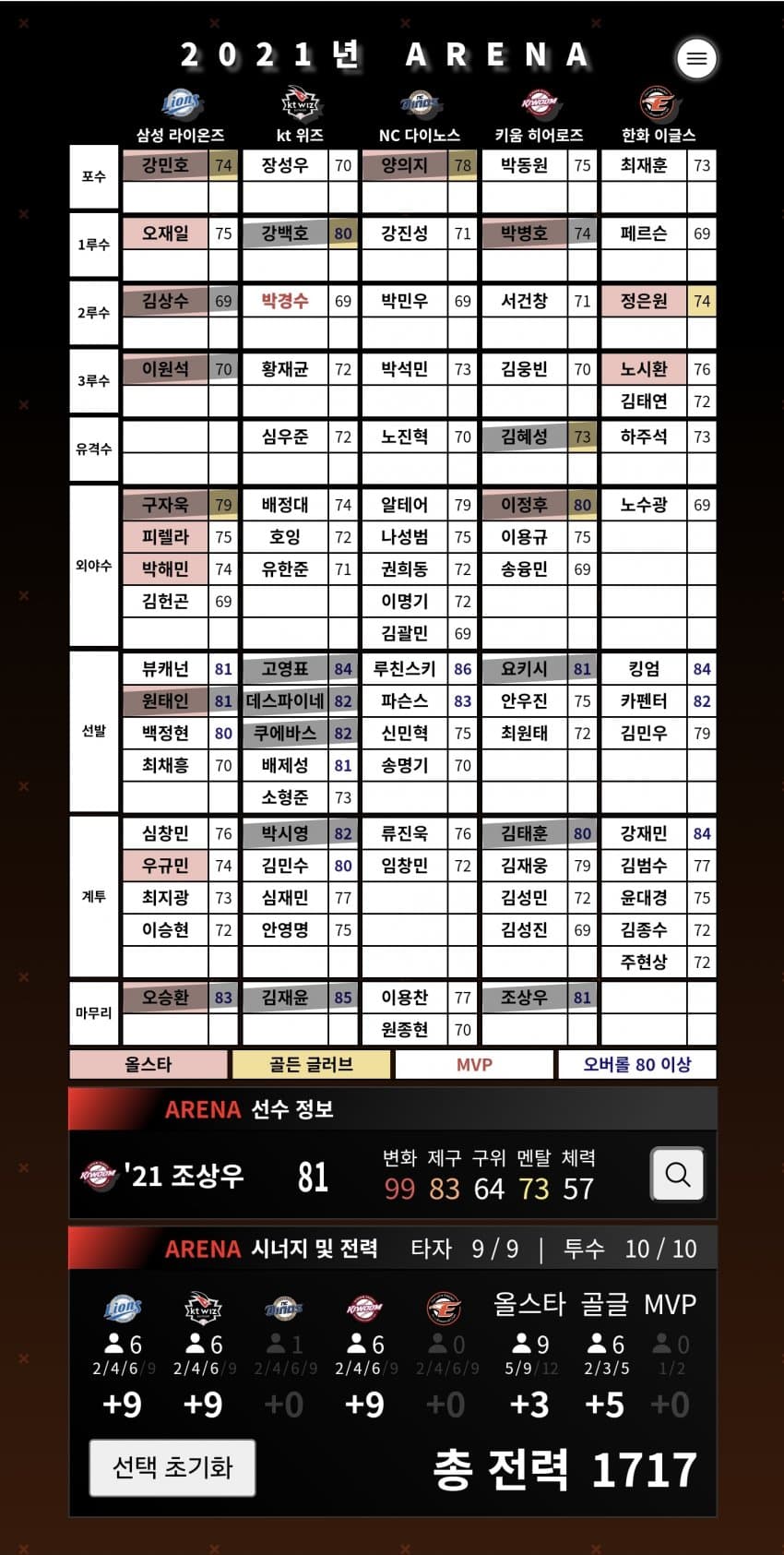 1ebec223e0dc2bae61abe9e74683706d2fa34e83d2d7c8b4b4c9c41446088c8b97724076ac351c2c6606c4c85f77fdeb2ab9dd6cddfc3df6db8183