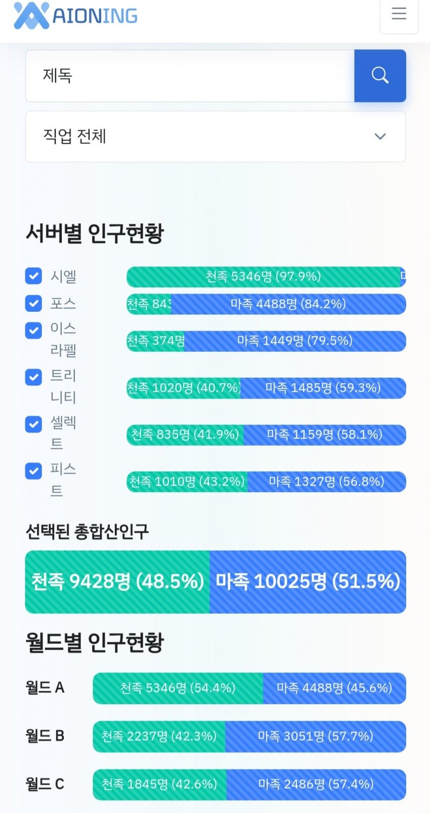 1ebec223e0dc2bae61abe9e74683706d2da14883d1d4cbb1b2c7c41446088c8ba9e07df8f62365f3b63bef551ce5cb13b70c66db713804338b66