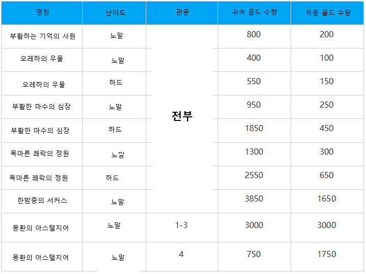 a17a01ac3c1a782cb95f5a53fb5bf7f53230e377eded160ba3cc5084e5decf79f7