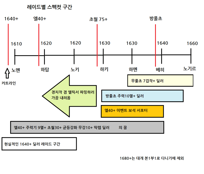 7be98772b0846af33fea98a518d60403e842b191b417a502b1