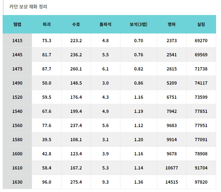 7eec8275b48069f43dec84e44583776fcd5936e018b6c7bd6d54f391009821ae9ca5