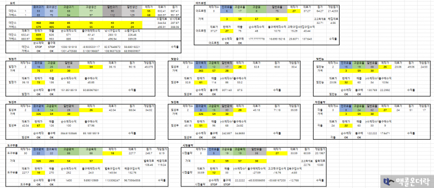 a15714ab041eb360be3335625683746f0053452ed6a5ea89d73760f39e10cd6ed65282d0b12280594c5b62eafb