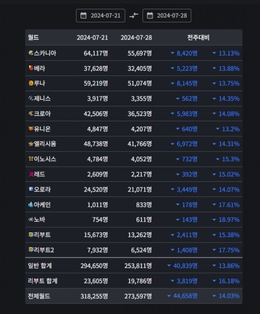 1ebec223e0dc2bae61abe9e74683706d2da34583d2d3ceb2b2c7c40946139a8c0e484d3c542ed539931c2a641470d65b963e16a3