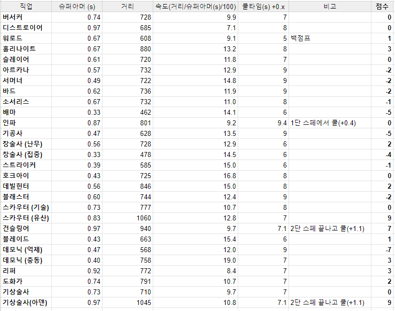 21b2c332e4c033eb3cef84e14683766e2161375f13828d4c1bdc0b87ae62e3b1e82eefcc8ec35e1ce1bf41c812148a5e5a