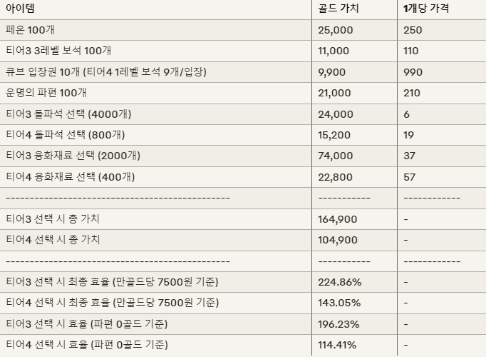 a16b24aa012f782b82775b57d25de3dd52b1e0a95e36c74f9482ced97299aefd21d9b5b31a18