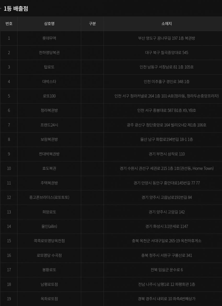 1ebec223e0dc2bae61abe9e74683706d2fa04d83d1d6cbb1b4c2c4114e139e92c440d64f2a3dfa222d4267b8462b0cd963bce73f56b5425c77