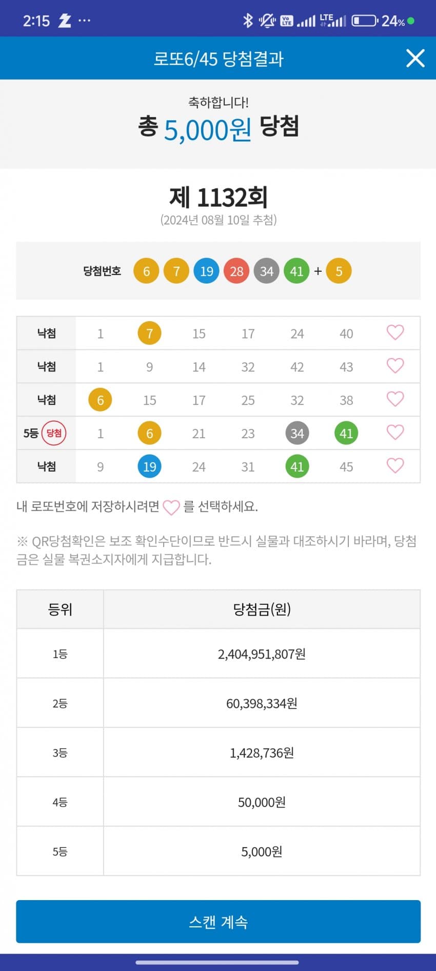 1ebec223e0dc2bae61abe9e7468370700fb2ad756ee726ccd99d97a34b73ee0321dada5fce6313183aa4af75f9c6fdf380386e749cfc71e2f431334aaa773fea69495dbc624ab2