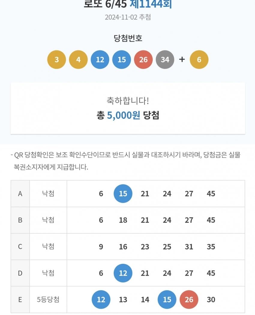 1ebec223e0dc2bae61abe9e74683706cbf0acebc2081f87f60a87588e1bea202353ab4f0e96c2e604336a6e6aaefd4cc0b