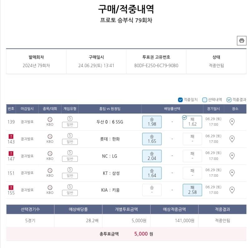 1ebec223e0dc2bae61abe9e74683706d2ca24c83d3d5cbb6b6c7c41446088c8bad2e70d234f156515a64756ccbcd349b16f7a636ffc7c46ec4e5