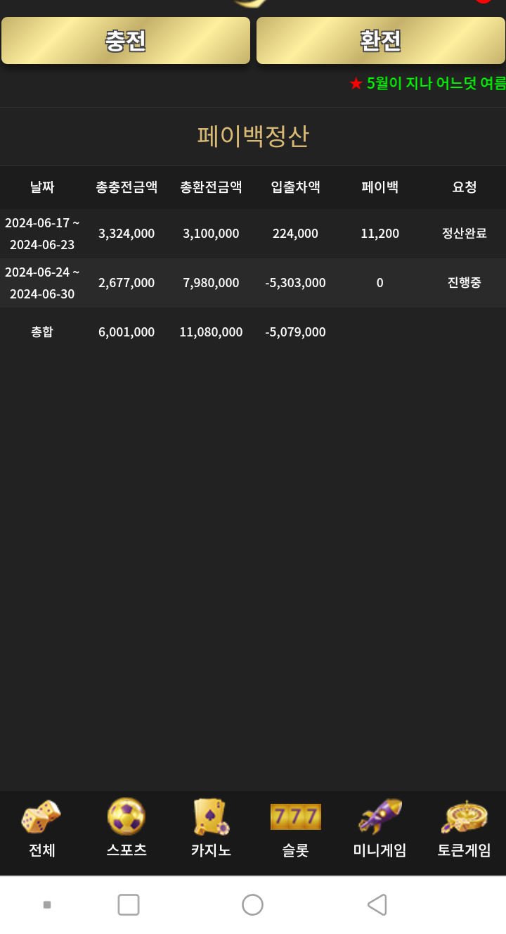 1ebec223e0dc2bae61abe9e74683706d2ca344f1d1d4ceb1b5c3ac02154b8f9085cf46f2b22c429a2611fb9dc3