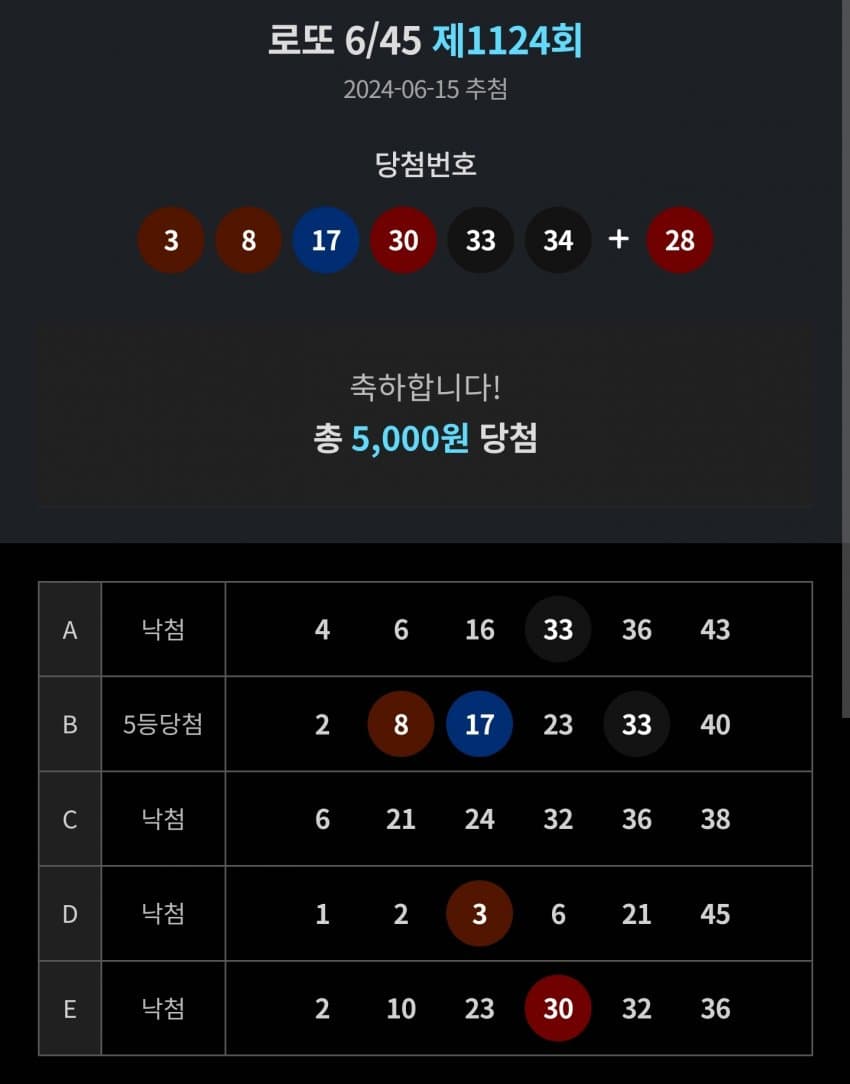 1ebec223e0dc2bae61abe9e74683706d2ca04983d1d5ceb1b5c8c41446088c8b8314f3a384fed850ac16d30ef9255c6240d44c5471ae1370ea86