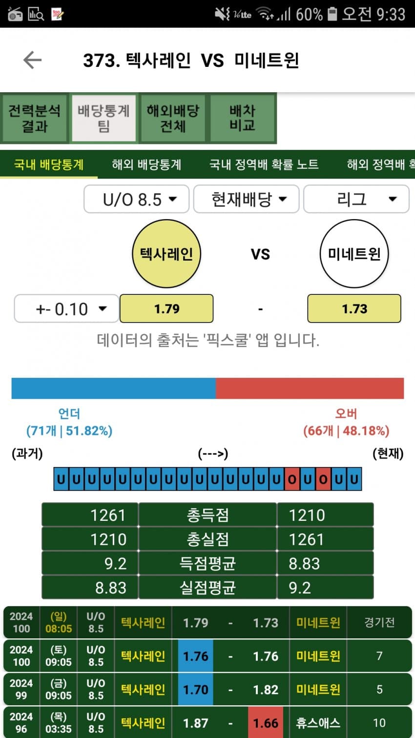 1ebec223e0dc2bae61abe9e74683706d22a044f1d3dec8b1b7c9b52d5702bfa079c2428a9bacf7efa1f2