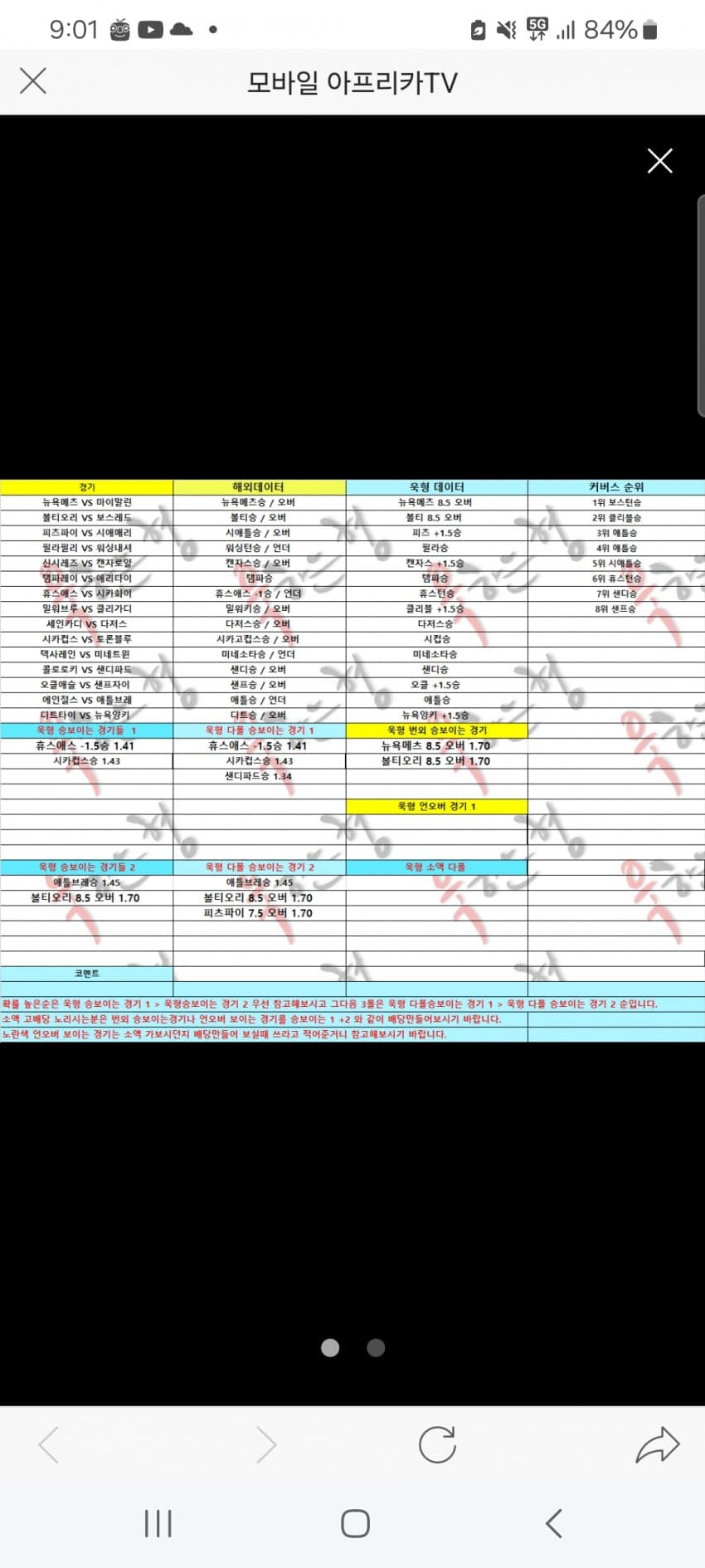 1ebec223e0dc2bae61abe9e7468370700fb3ad74679524cfc49d96b65029b3560ee53fa2c619605fbdbe8ab6