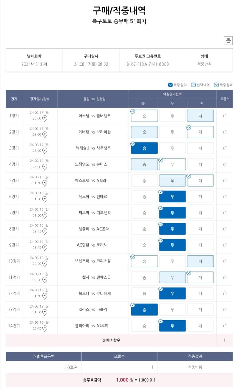 1ebec223e0dc2bae61abe9e74683706d22a04583d2d6cabbb4c1c41446088c8b47bdf9fcc8f11de71791e69c73aad82bbc81f7392e684e6fada5