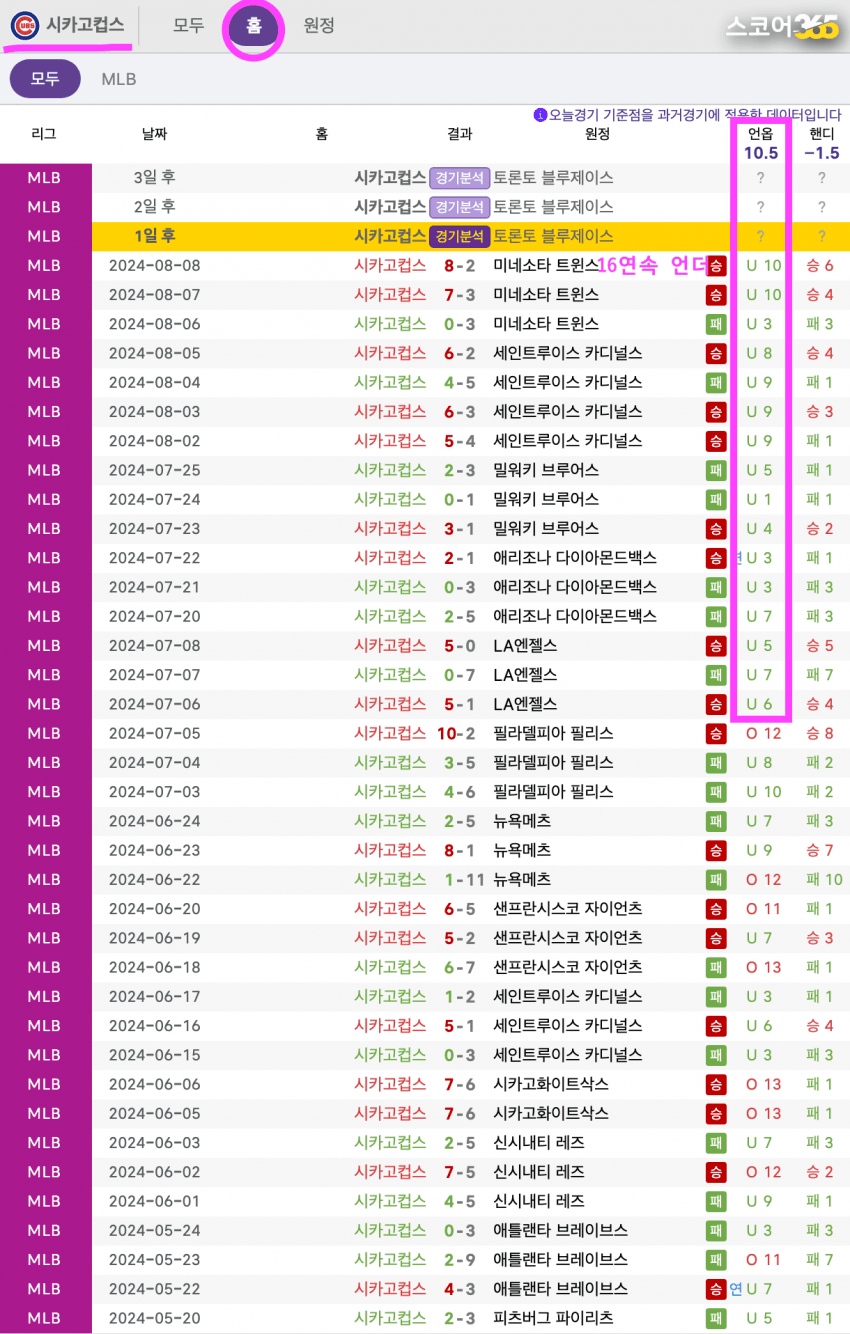 ac5939a70001b942813e33669735c1bcc2a977c21c773585f0dabed5e42e074dc2d2542d4eacfd28cea114c2d1971e9e61b40d5d856f228e0977b54008c32dc4b4e7bdf7360aa6a0abc9df5f2b7dfa