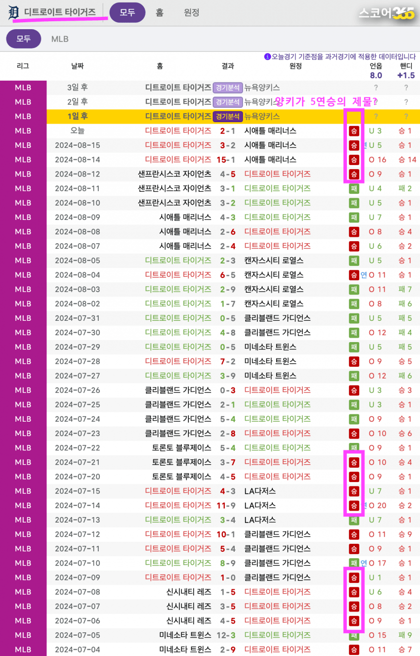 ac5939a70001b942813e33669735c1bcc2a977c21c773585f0dabed5e42e074dc2d2542d4eacfd28cea114c2d1971e9e61b40d5d856f228e0977b44208c125c4019f3bcb26beb02d84af75ee9fe0fa