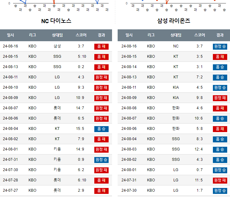 7be88700b3861a8523ecf797419c706ba5bb156b9bf16c39c64c83093a2d108c23d43cff0c572a160b4e33230f64721de946e4