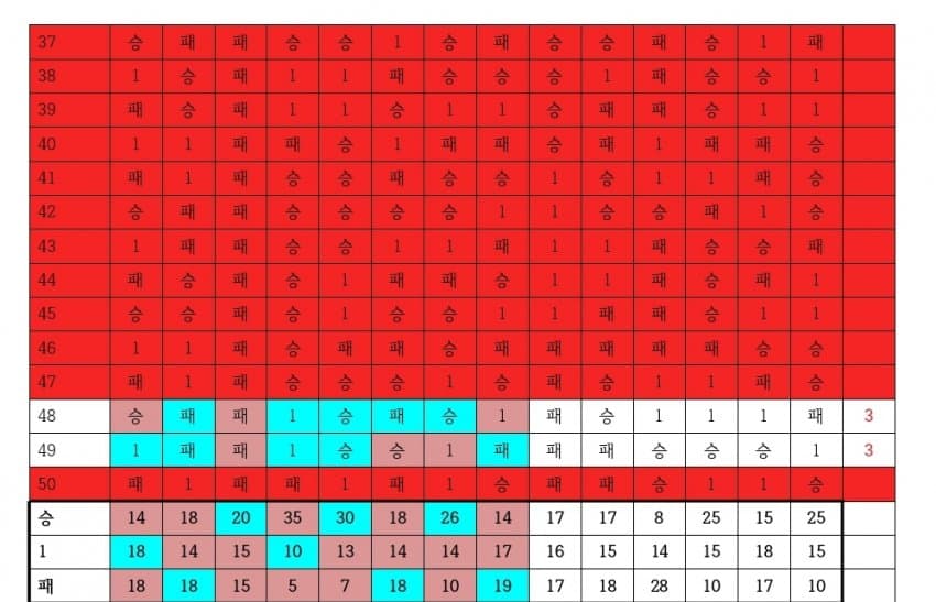 1ebec223e0dc2bae61abe9e74683706d22a04c83d2d7ceb2b6c6b52d5702bfa0b755ebaa593f470cfe12