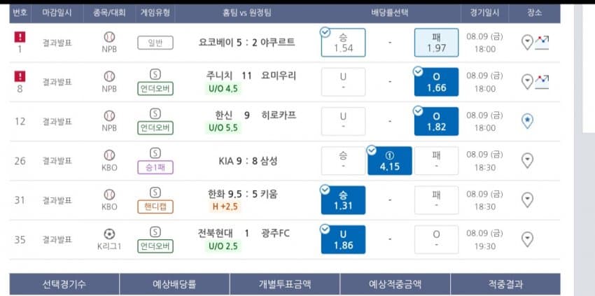 1ebec223e0dc2bae61abe9e74683706d22a04c83d3d1cfb0b2c4c40348098f963d2641a41f32097e669b88ef57d2a92fc20c