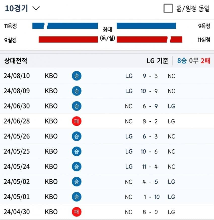 1ebec223e0dc2bae61abe9e74683706d22a04d83d1d6cbb4b3c8c414440a8d9bd52c5e57b1b96299b31cb6be3b143fc44aca1bbb892f9491aa4b