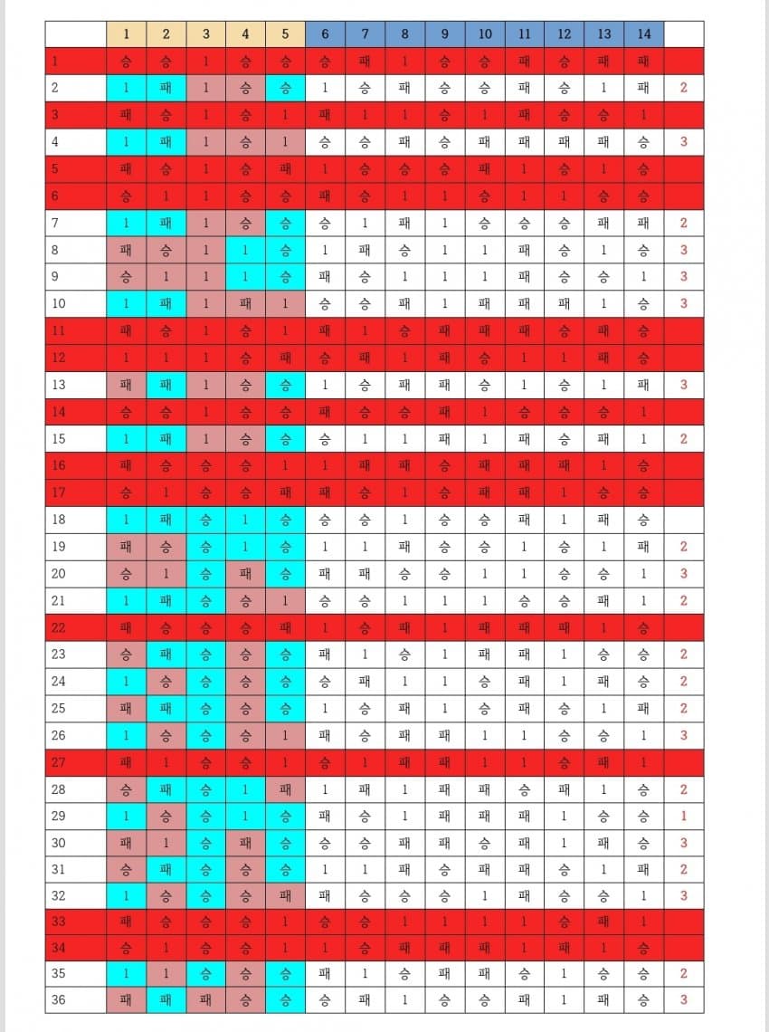 1ebec223e0dc2bae61abe9e74683706d22a14583d1d5cebab2c3b52d5702bfa0a97fccd3b90b882788a5