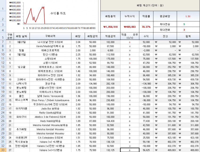 74a9df66b482682b9a5b5d74ea5de4c02d0b335278443ec150f52cbb72ccdbebb560390323c624