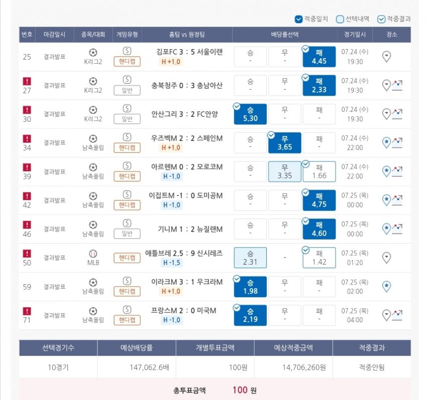 1ebec223e0dc2bae61abe9e74683706d2da34983d2d6cfb6b2c9c4096633baaccd841113fe2c0b371aba619536a2cf56