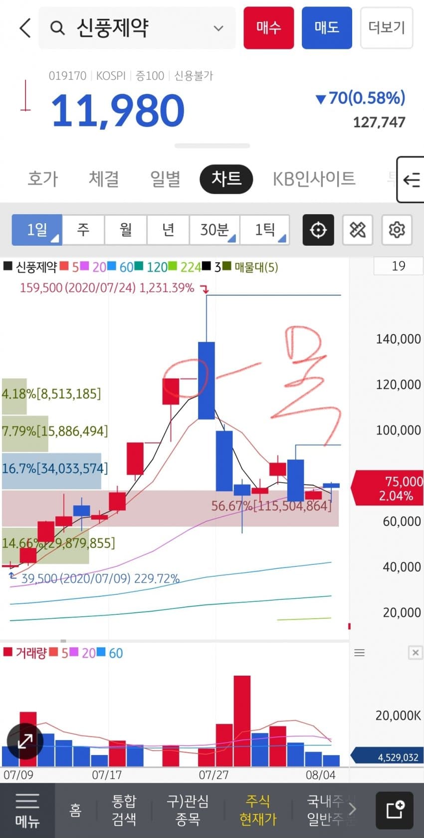 1ebec223e0dc2bae61abe9e74683706d2da04483d3d4c9b6b4c1c40c6528d29f759c8a100bf2d9be25ec840e00c6e2c3fbf15e