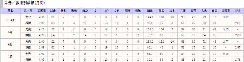 7fed8272a8826feb3fe896e4448a776ec203c17d80f85df667bc2a1a99e0c06558b3