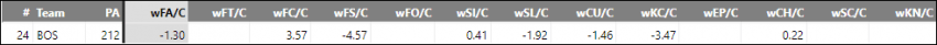 a66e04aa0f16b542ba3235559a35e4b7064dffabb25c1e28184f84648dce892918bc98b373ed3e5e2847a50e7fba354c1ace