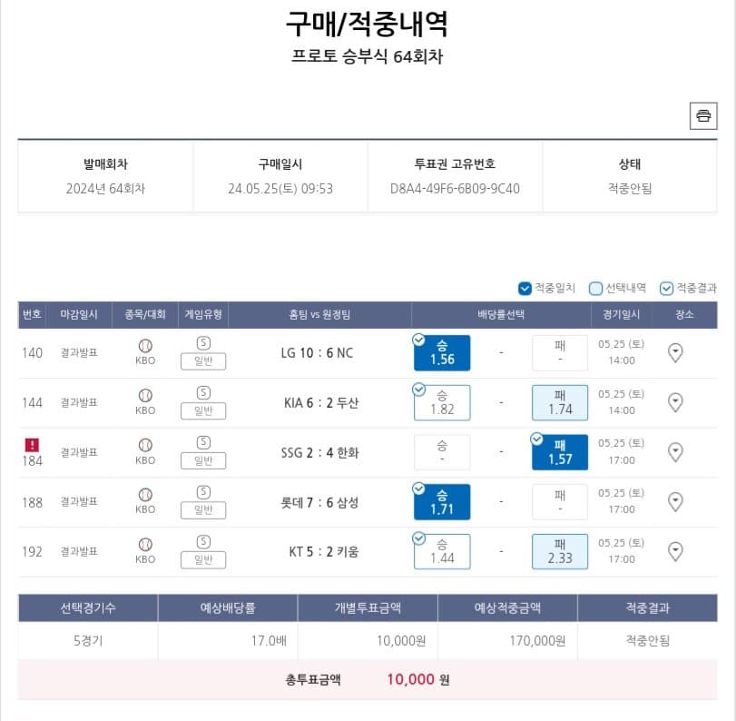 1ebec223e0dc2bae61abe9e74683706d2fa34983d1d5c9b3b5c7c41446088c8b704a5a5342c2914a6994506700117a86559624ab819d030a09c2