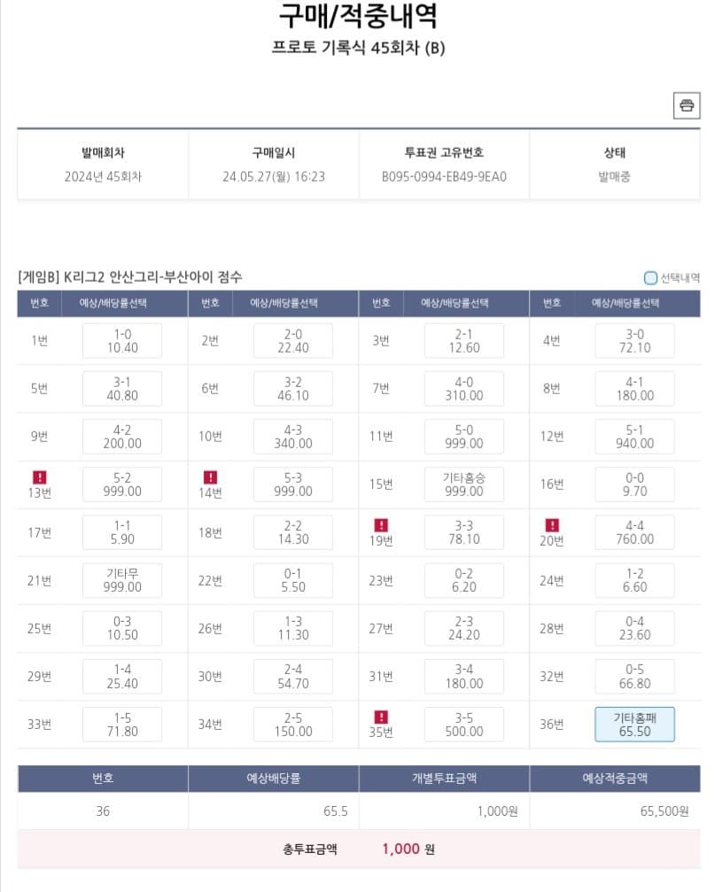 1ebec223e0dc2bae61abe9e74683706d2fa34b83d2d1c9b5b4c1c41446088c8bf28fc45f49cd65a5ee6e9c7b36b5e28beccbe93170621638182c