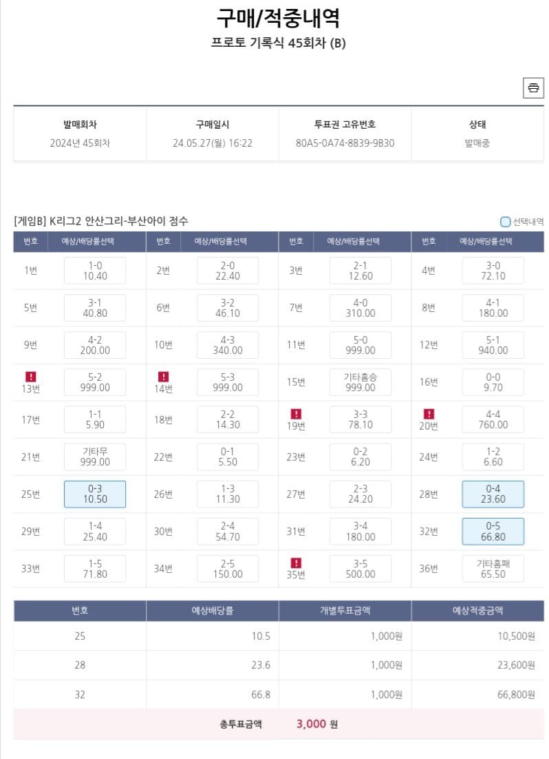 1ebec223e0dc2bae61abe9e74683706d2fa34b83d2d1c9b5b4c8c41446088c8b89f2bd3fe017ea3d530b302163f70cfca884625d49338091a21e