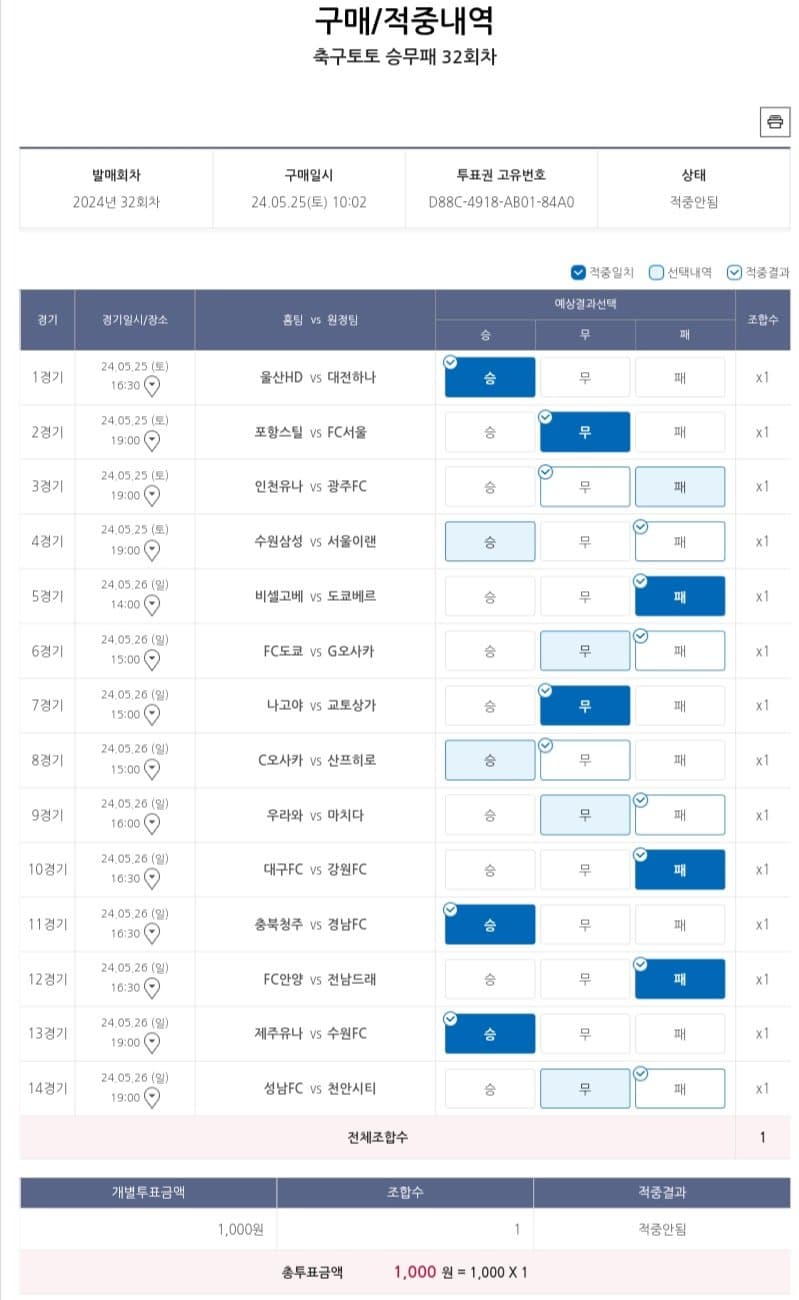 1ebec223e0dc2bae61abe9e74683706d2fa34b83d3d7c9bab4c5c41446088c8b0d6175a29e633eea6421b1aa96060b538cf220a5a5ece63d2b0c