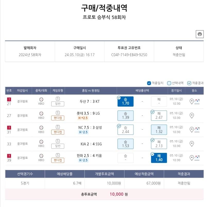 1ebec223e0dc2bae61abe9e74683706d2fa04c83d1d4c9b6b3c4c41446088c8b76709e1b83c0137e5fd81201b907ff18925dc8f45fc885c88ca0