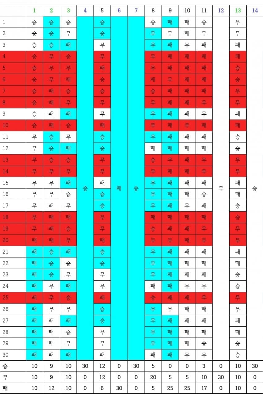 1ebec223e0dc2bae61abe9e74683706d22a34983d3d1c8bbb3c5b52d5702bfa0ed480d5fc5b4228e85b9