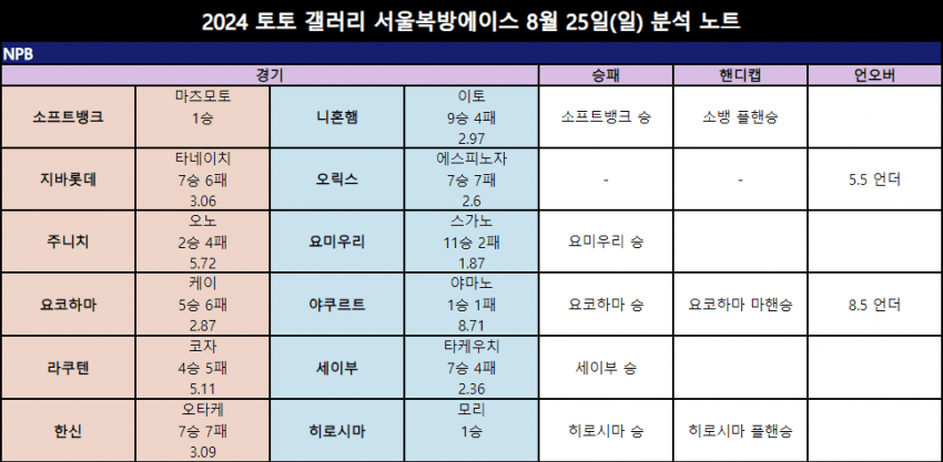 0be48570c6801a8323e68fe1439c701e3398ecc5f3ef6ae38641466a7d48b11b1e653391bd843e38567d6a226058c98ec724e4