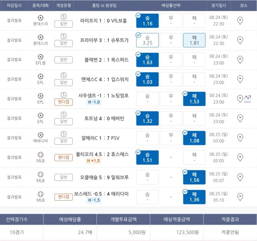 1ebec223e0dc2bae61abe9e74683706d22a34983d2d7cfb5b2c6c40348098f961c4599701929d17cf24e5d5be0df70953655