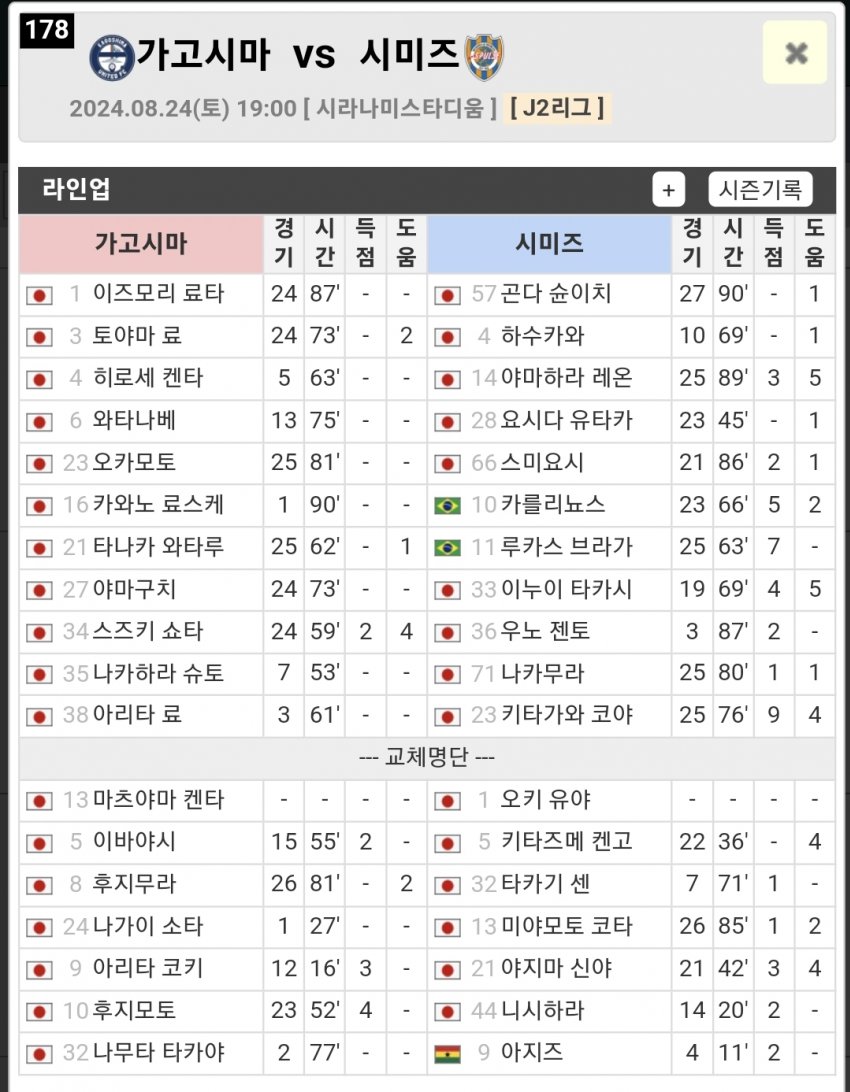 1ebec223e0dc2bae61abe9e74683706d22a34883d2d0c8b6b2c9c46c090f8f996610b41e0a535499190d3fd0