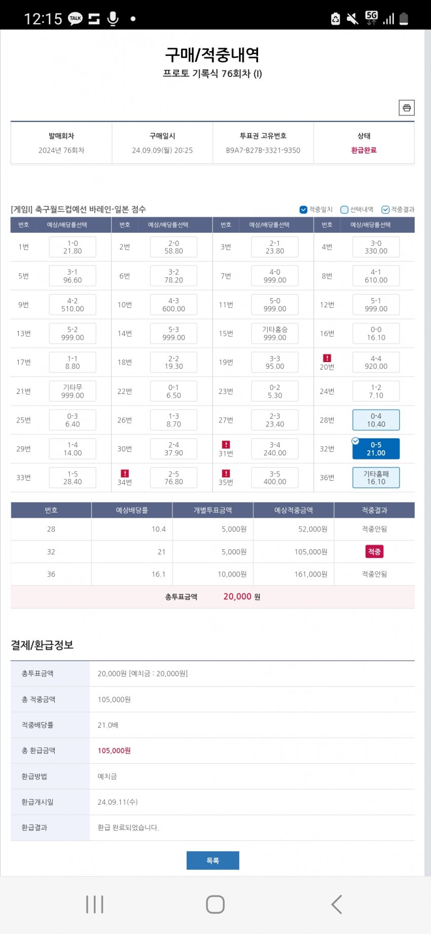 1ebec223e0dc2bae61abe9e74683706d23a04d83d2d5cab7b7c0c40348098f965f8874641b9eb07229273b204d2905bbbc20